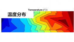 分区温度分布